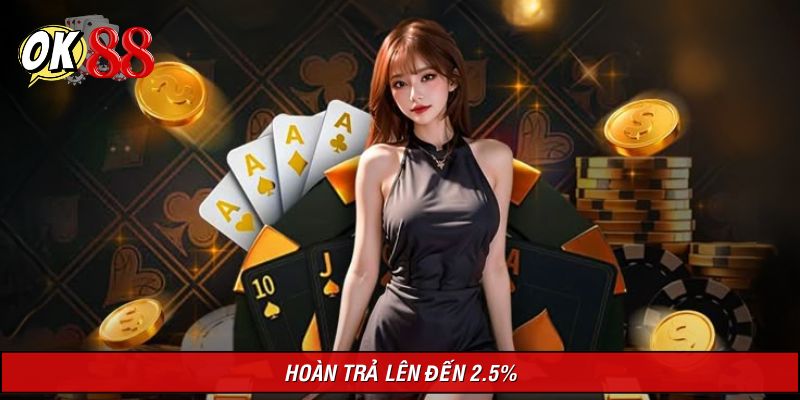 Chính sách bảo hiểm thua cược giúp cược thủ yên tâm